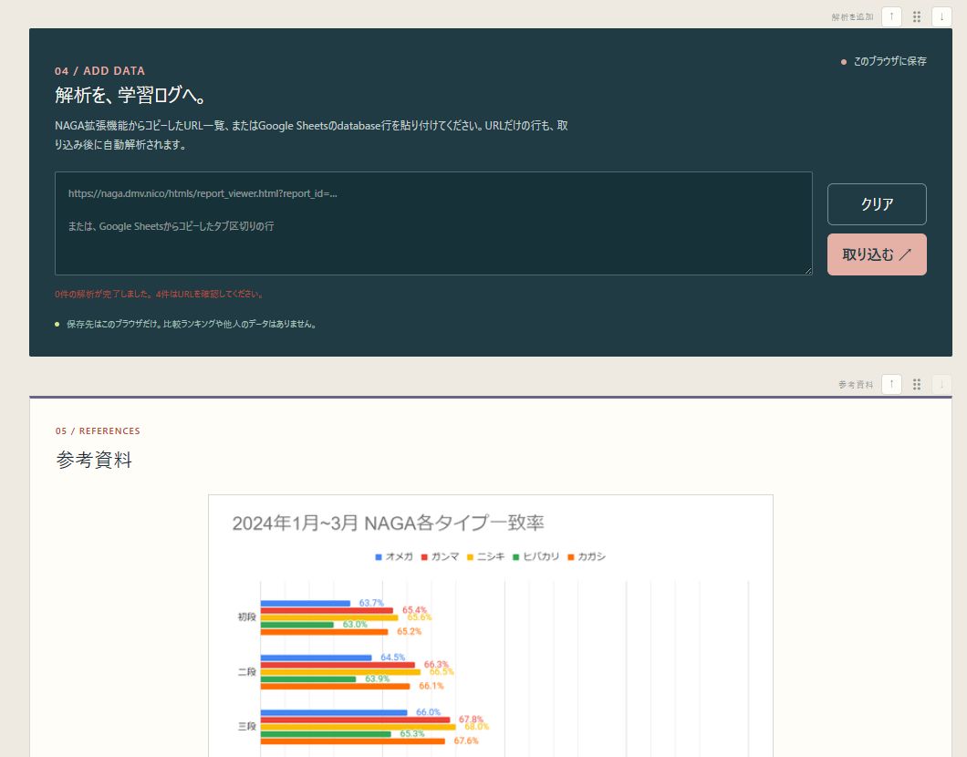 NAGA学習分析のURL取り込み欄と参考資料