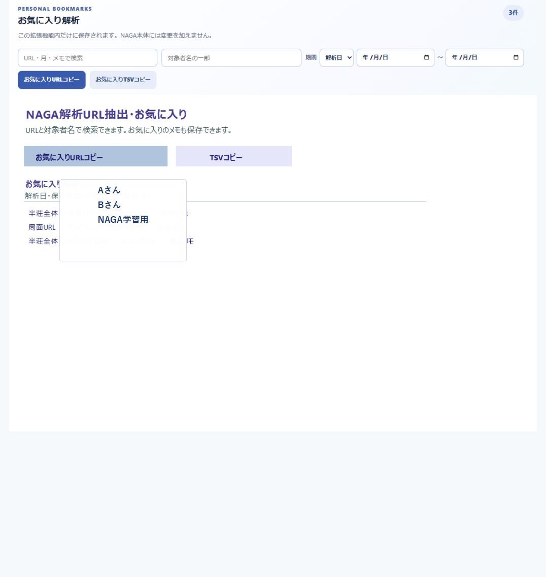 お気に入り一覧の検索、対象者、メモ、解析URLの画面。表示名はAさんとBさん